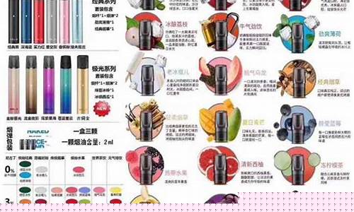 悦刻一代海外版口味怎么样(悦刻一代海外版口味怎么样啊)